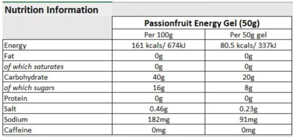 PAS excel orkugel Nutritional info