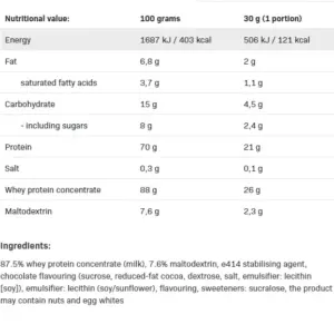 Næringargildi og innihaldsefni fyrir All Whey Protein, 908 g
