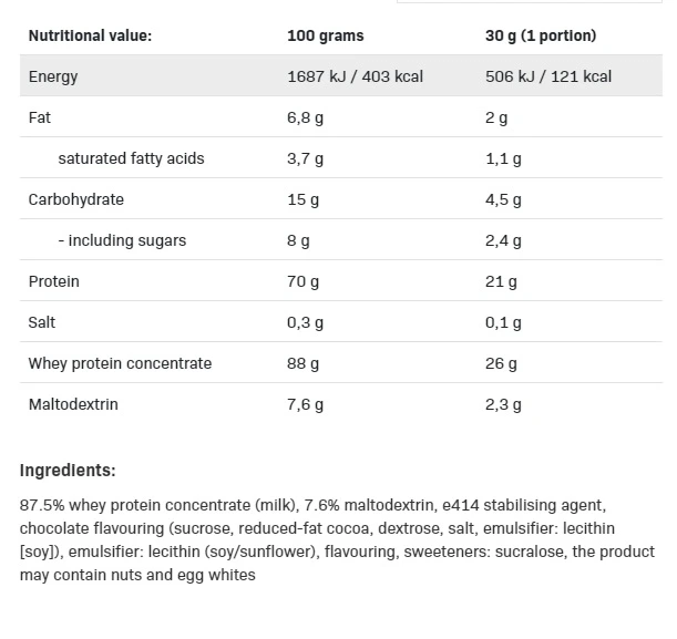 Næringargildi og innihaldsefni fyrir All Whey Protein, 908 g