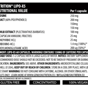 Næringargildi og innihaldsefni fyrir Lipo X5 fitubrennslutöflur frá Genius Nutrition
