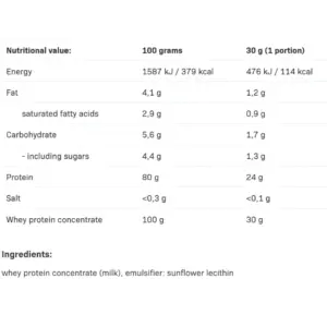 Næringargildatafla WPC 80 Pure Protein með mysupróteinþykkni